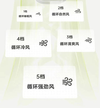 Cross-border Applicable Gift USB Charging Clip Fan Home Dormitory Office Desk Desktop Bedroom Long Endurance