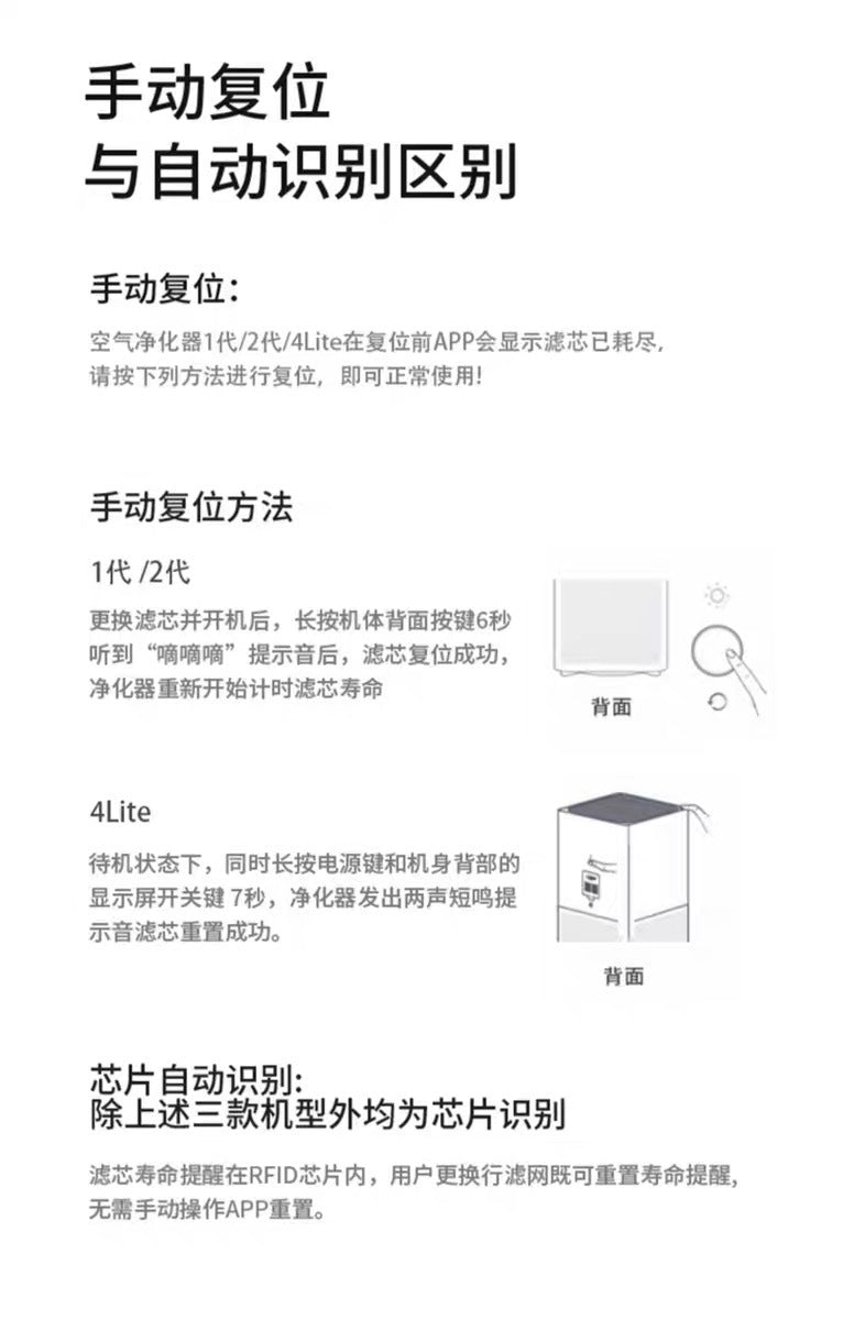Suitable for 12S34 generation air purifier filter screen millet filter element activated carbon millet air purifier filter element