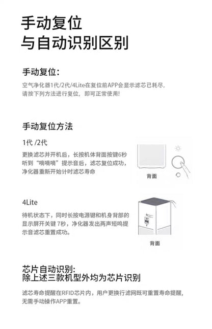Suitable for 12S34 generation air purifier filter screen millet filter element activated carbon millet air purifier filter element