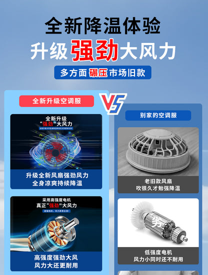 Cross-Border Cooling Air-Conditioning Clothing with Reflective Strips and Fan Cooling Clothing for Men and Women Labor Protection Summer Outdoor Work Clothes