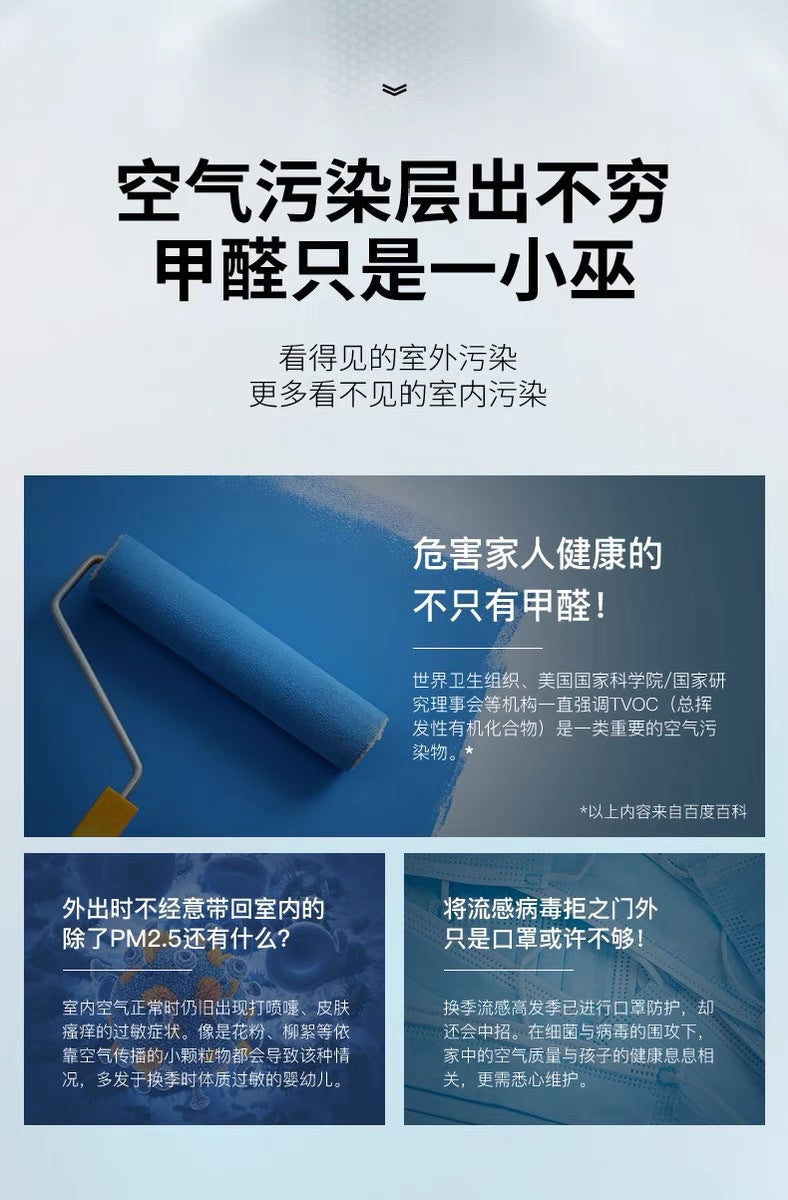 Applicable to Xiaomi Mijia Air Purifier Filter Element 2s/1/2/3 4 pro/4lite/ProH /max Filter Element