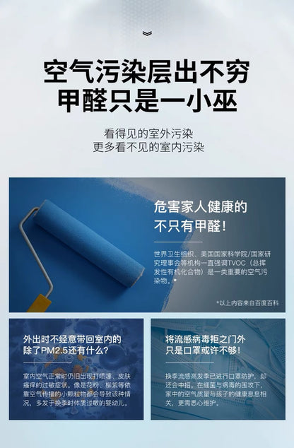 Applicable to Xiaomi Mijia Air Purifier Filter Element 2s/1/2/3 4 pro/4lite/ProH /max Filter Element