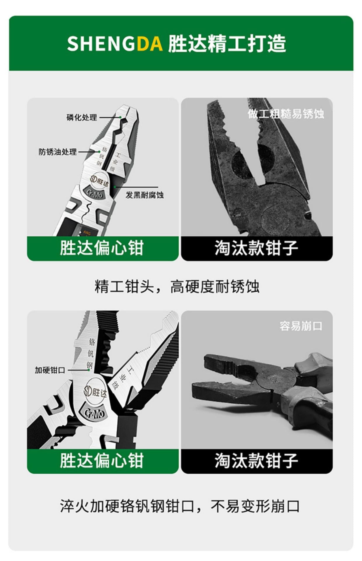 Shengda Vise Labor-Saving Household Pliers Set Tpr Handle Set Needle Nose Pliers Electrician Special Multi-Functional Wire Pliers