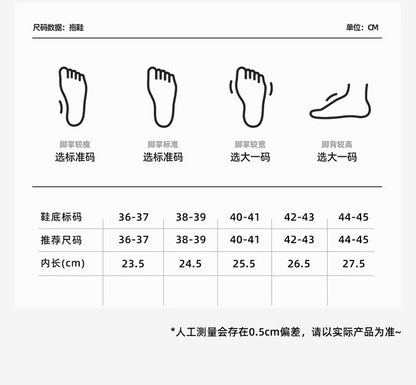 Cross-Border Online Sales Slippers for Men Summer 2025 New Indoor Home Non-Slip Silent Thick-Soled Cute Sandals for Women
