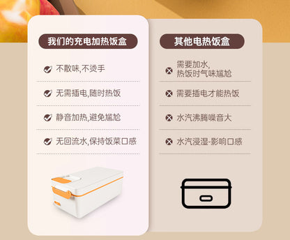 Cross-border Explosions Heating Insulation Lunch Box Rechargeable Office Student Bento Box Wireless Water-free Electric Heating Lunch Box