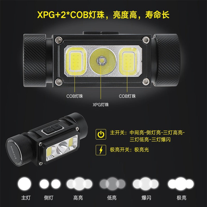 21700 Ultra-Long Battery Life Headlamp USB Rechargeable Aluminum Alloy Magnetic Cob Outdoor Mining Lamp Head-Mounted Flashlight Manufacturer