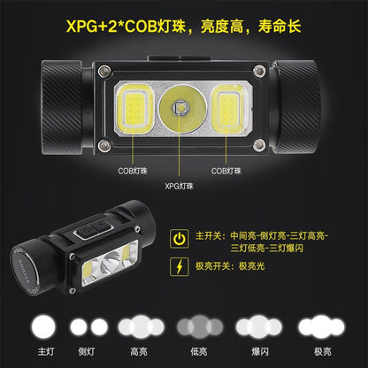 21700 Ultra-Long Battery Life Headlamp USB Rechargeable Aluminum Alloy Magnetic Cob Outdoor Mining Lamp Head-Mounted Flashlight Manufacturer