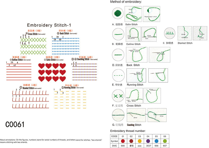 Mona Lisa Royal Embroidery Cross Stitch Techniques Collection: Simple and Easy-To-Learn Embroidery Methods, Complete with Four Types of Embroidery Techniques