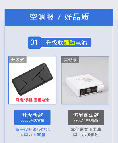 Summer Air-Conditioned Clothing for Outdoor Labor Protection, Cooling and Sun Protection Clothing, Hooded Fan Clothing for Men and Women, Specially Designed for Outdoor Labor Protection