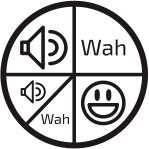 4 in 1 Switchable Wah Active Volume Passive Expression Effects Soul Press II SP-20 Pedal for keeping lossless tone