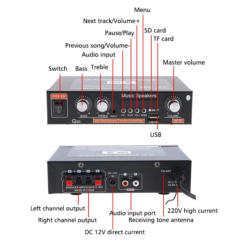G919H 1000W Home Power Amplifiers Audio Bluetooth Amplificador Subwoofer Speakers Theater Audio Sound System FM USB 110V/220V