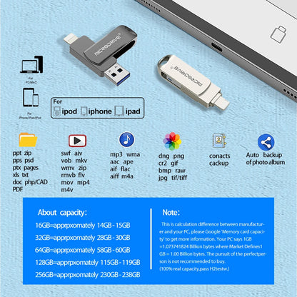 OTG Flash Drive USB3.0 for iPhone with 2 in 1 USB to lightning & usb 3.0 pendrive for iPhone 6/7/8//11/12/13 /14/ for Ipad