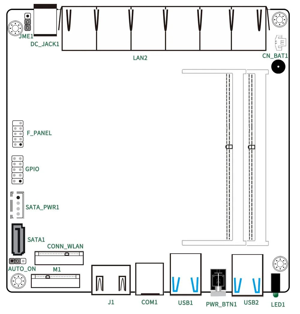 Topton Solid i7 13620H i3 1220P N300 Core 3 100U Firewall Mini PC 6x2.5G LAN DDR5 NVMe Proxmox pfSense OPNsense Mini Computer