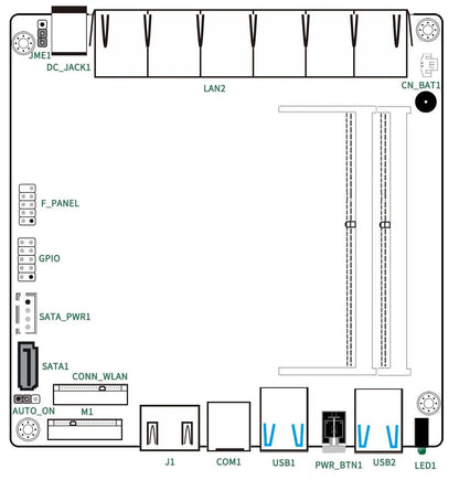 Topton Solid i7 13620H i3 1220P N300 Core 3 100U Firewall Mini PC 6x2.5G LAN DDR5 NVMe Proxmox pfSense OPNsense Mini Computer