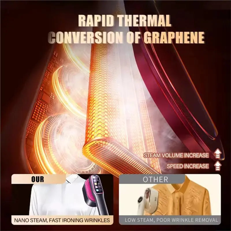 A74G-Garment Steamer EU Plug Handheld Steam Iron Portable Mini For Clothes Fast Heating Travel Garment Fabric Press Machine