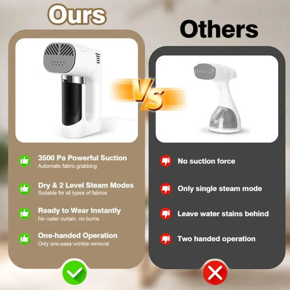 110V 220V 1200W 108ml 3500Pa Adsorption Iron Hand Held Spray Electric Iron Fast Wrinkle Removal Steam Iron High Pressure Ironing