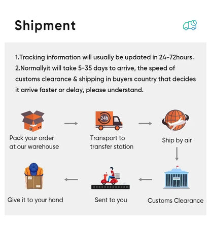 Android 15 Car Radio For Honda Fit Jazz 2008-2013 2din Android 12 Carplay Multimidia Video Player Navigation GPS Head Unit