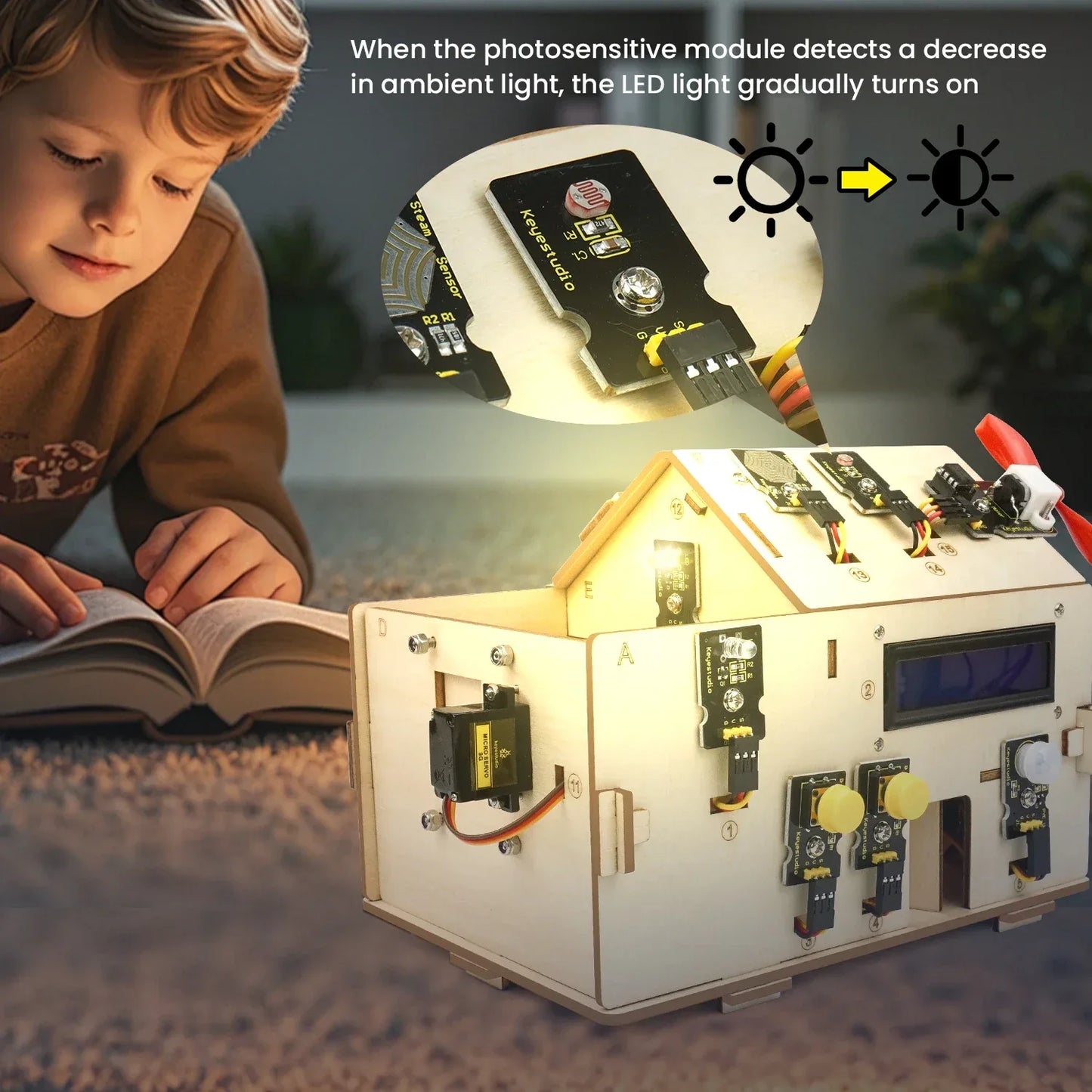 Keyestudio Smart Home IOT Kit With PLUS Board+15 Projects Tutorial For Arduino STEAM House Kit DIY Electronic Kit CE Compliant