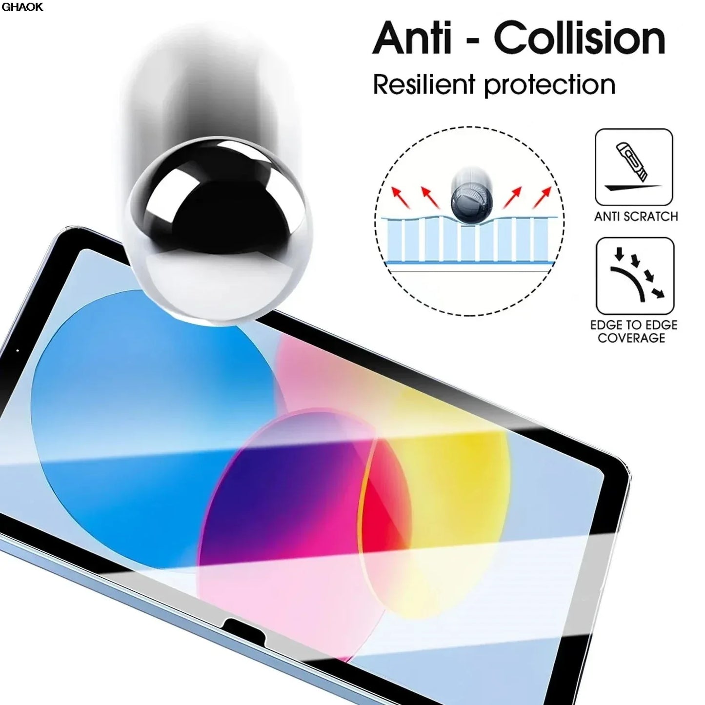 For IPad A16 11th 2025 Tempered Glass Shatterproof Screen Protectors for IPad 11th 10th Air 11 11inch 13 13inch Protective Film