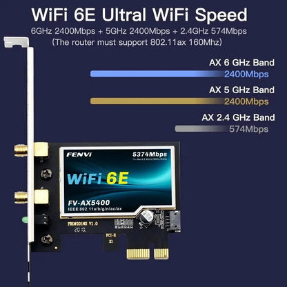 Fenvi AX210 WiFi 6E PCIE Wireless Adapter AXE5400 Tri Band 2.4G/5G/6GHz BT5.3 With PCI X1 3.0 Extension Cable for PC Win 10/11