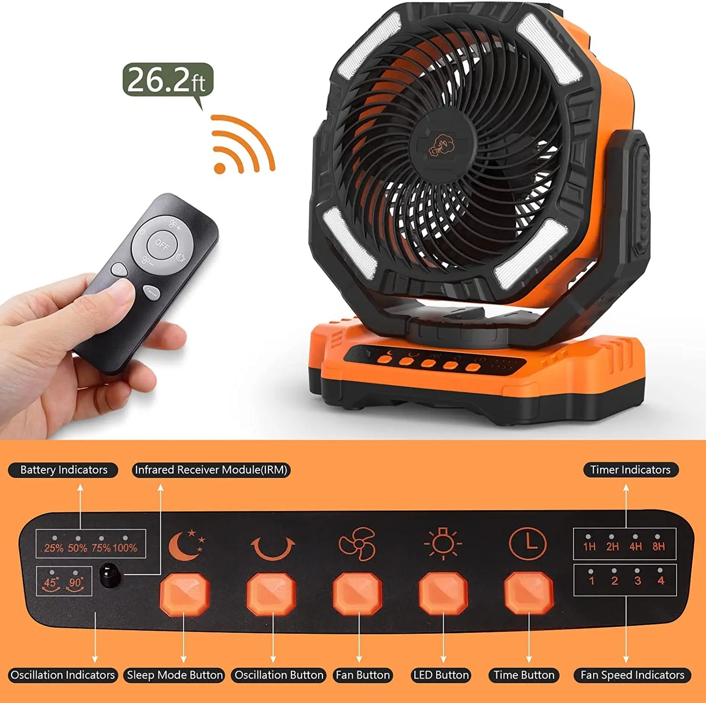 2026 Portable Wireless Fan 40000mAh Camping Fan Rechargeable Table Fan Travel Tent Fan Air Circulator Tents Outdoor Electric Fan