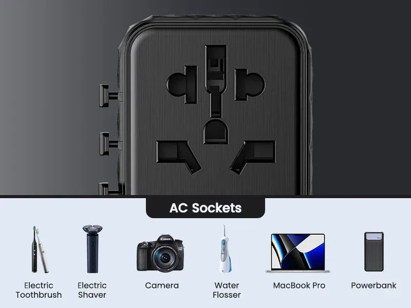 LENCENT 140W GaN Universal Travel Adapter with 1USB-A Ports 3 Type C Fast Charging Power Adapter EU/UK/USA/AUS Plug for Travel