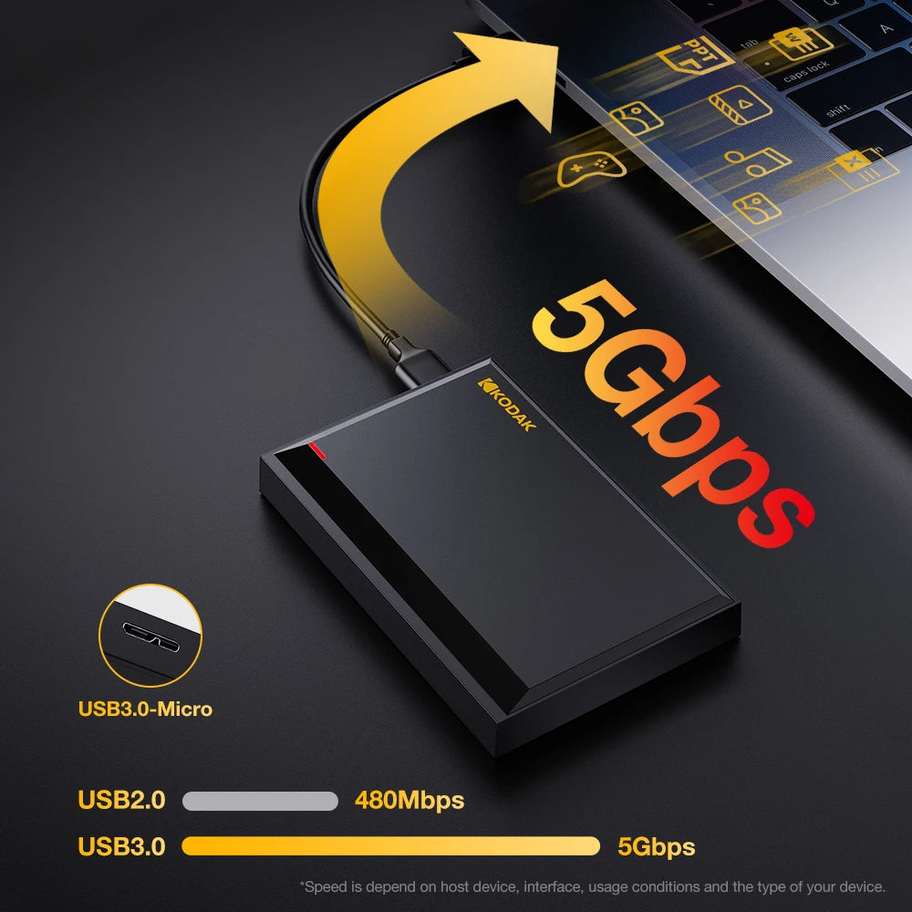 KODAK P190 Portable External Hard Drive 500GB 1TB USB 3.0 HDD Mechanical Mobile Disk for PC Laptop Gaming Storage