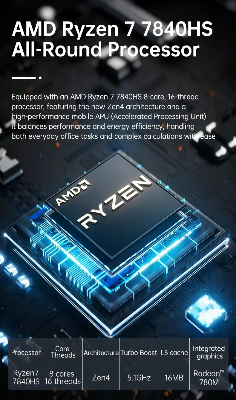 Portable Gaming Mini PC AMD Ryzen 7 7840HS Ryzen 5 6600U 16GB LPDDR5 6400MHz USB4 Dual M.2 NVMe NUC Desktop Computer Windows 11