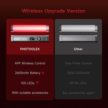 PHOTOOLEX RGB Video Light Handheld Magnetic Tube Light Design  2500K-9000K Photography Studio Lamp 12 Light Effects LED Tube