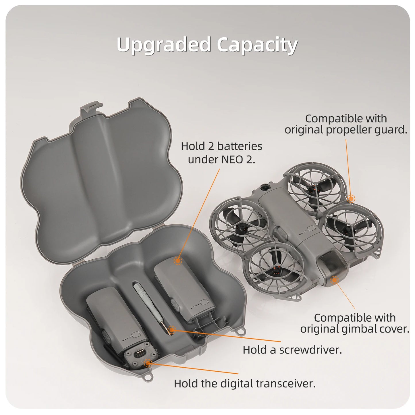 Upgraded Butterfly Body Box Case for DJI NEO 2 Protection Carrying Case Can Hold Batteries Box for DJI Neo 2 Bag Accessories