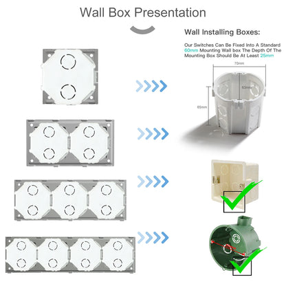 BSEED Wall Internet Cat5 Socket Plastic Frame Parts USB Charge Port TV Satellite Interface Function DIY Combination