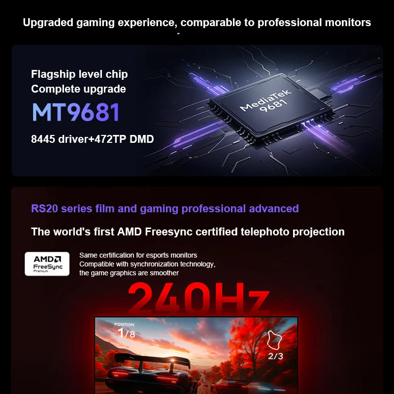 XGIMI RS 20 Tri-color Laser 4K DLP Projector Ultra HD 3200 ISO Lumens Zoom Harman Kardon Beam Sound Home Projector