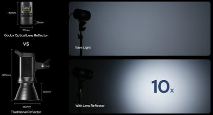 Godox MS60R RGB MS60Bi Bi-Color LED Light For Film, Broadcast & Video Production - KNOWLED Series