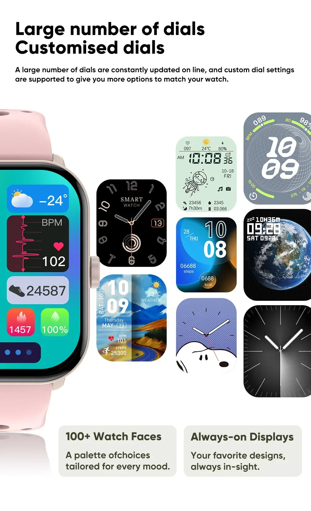 Global Upgrade Version Watch 5 HD AMOLED Display Screen Heart Rate Bluetooth Call GPS Track Waterproof Sports Men Smart Watch