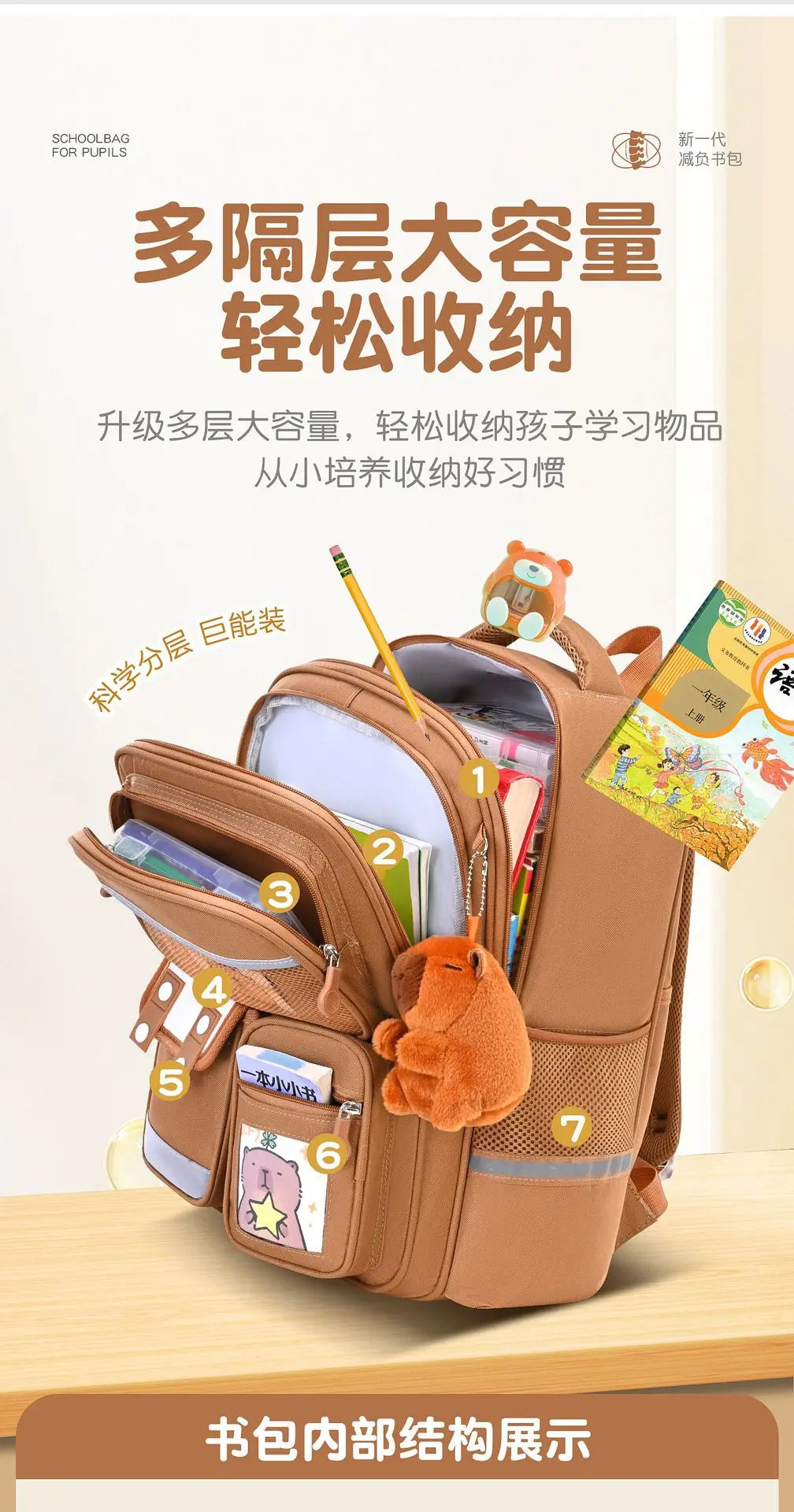 Capybara Rolling School Backpack Children School Bag with Wheels Girls Boys Trolley Schoolbag Rolling Wheeled Backpacks