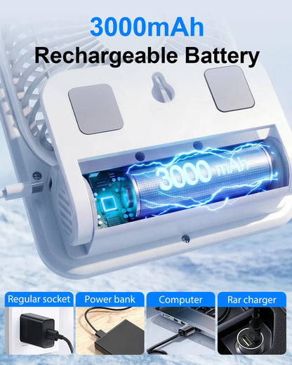 Eary 3000mAh Portable Magnetic Fan USB Rechargeable Cooling Kitchen Wall Fan for Home Gym Desk 350° 4 Speeds Wind Ultra-thin Fan