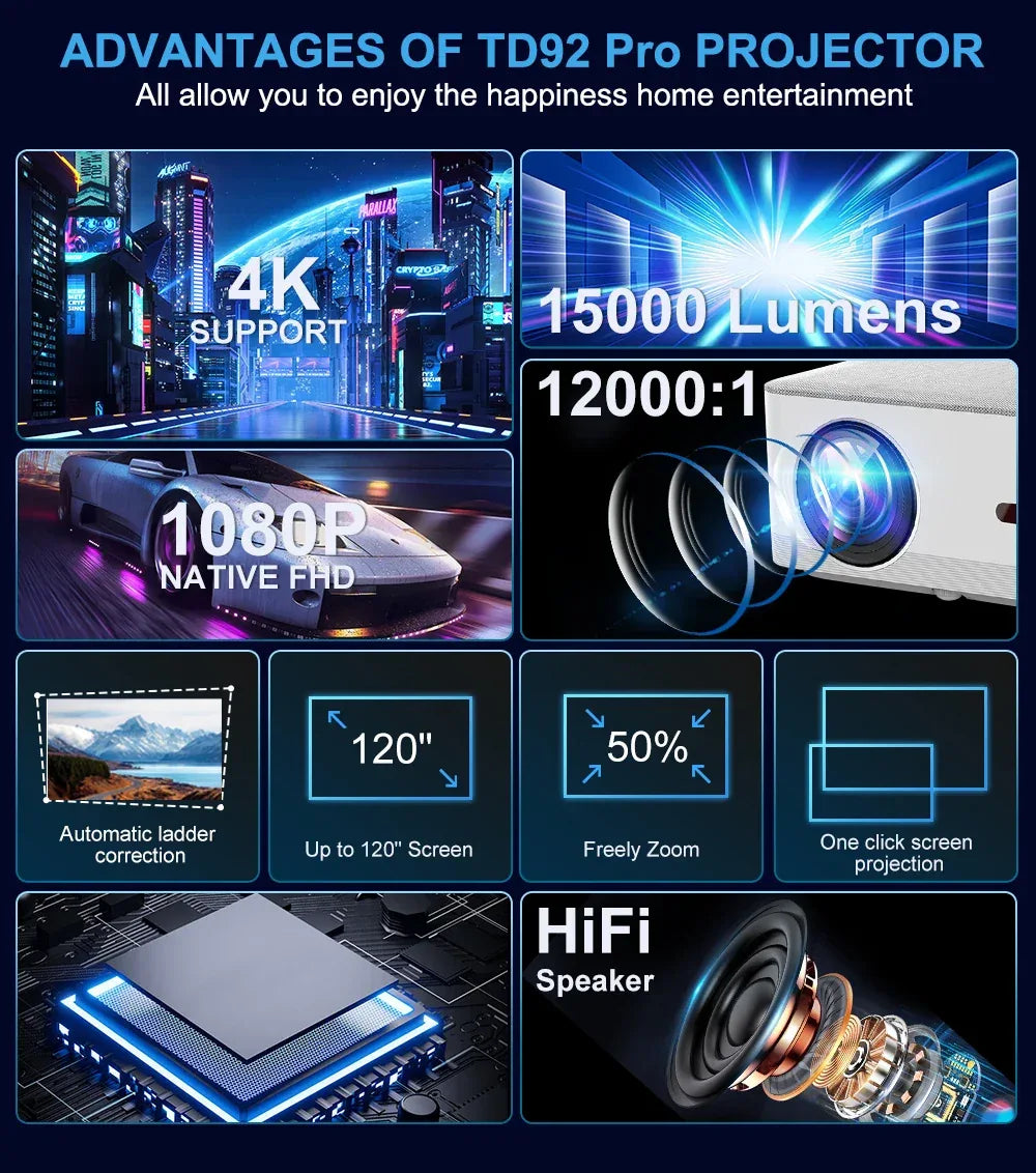 ThundeaL Portable Mini Projector TD92 Pro FHD 1080P Full HD Beam 4K Video WiFi Android Projector TD92Pro 3D Movie Home Theater