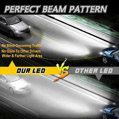 H7 H4 LED Bulb CANBUS Car Headlight High Power Auto Spotlights Super Bright Turbo Light Mini Wireless LED Headlamp Plug&Play 12V