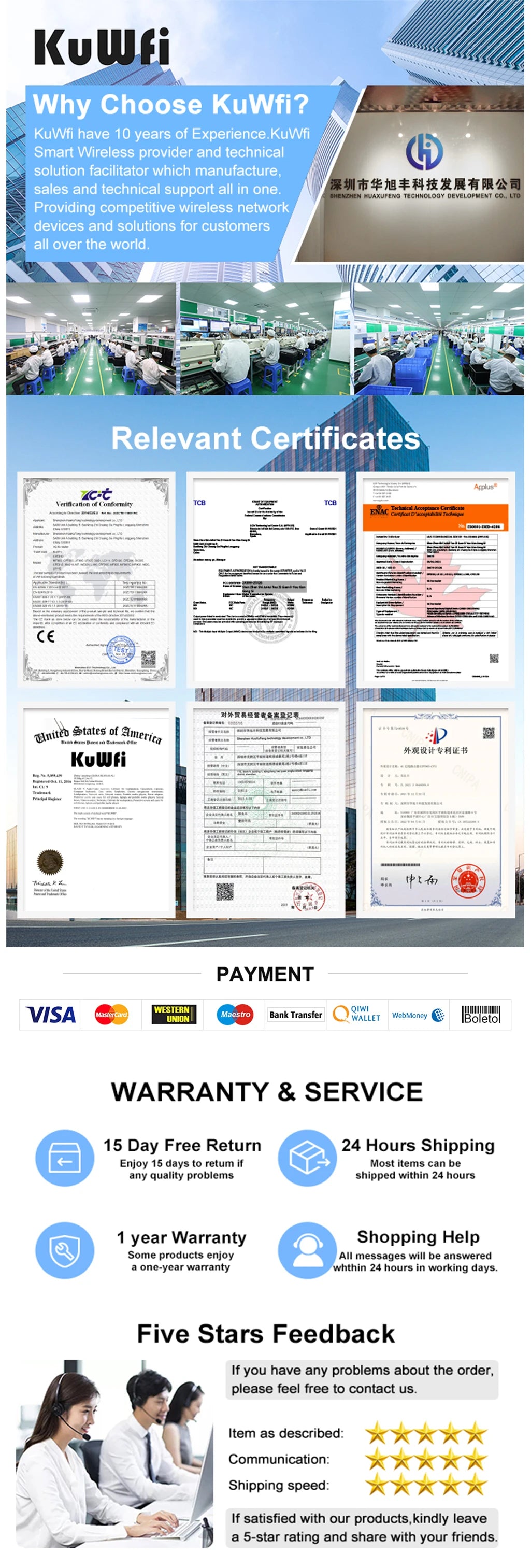 KuWFi 300Mbps Outdoor LTE Router CAT4 4G Router Wireless Wi-Fi Detachable External Antenna WAN LAN Port Support 24V POE 64 Users