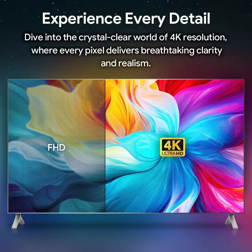 HOMATICS Dongle G 4K Google & Netflix Certified TV Stick 2GB 32GB Google TV 11 OS Amlogic S905Y4 Support AV1 4K H.265 Dolby Atmo