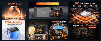 MFUZOP 12V100ah Portable Rechargeable LiFePO4 Battery Built in Smart BMS Deep Cycle 10000+ for RV Solar No VAT