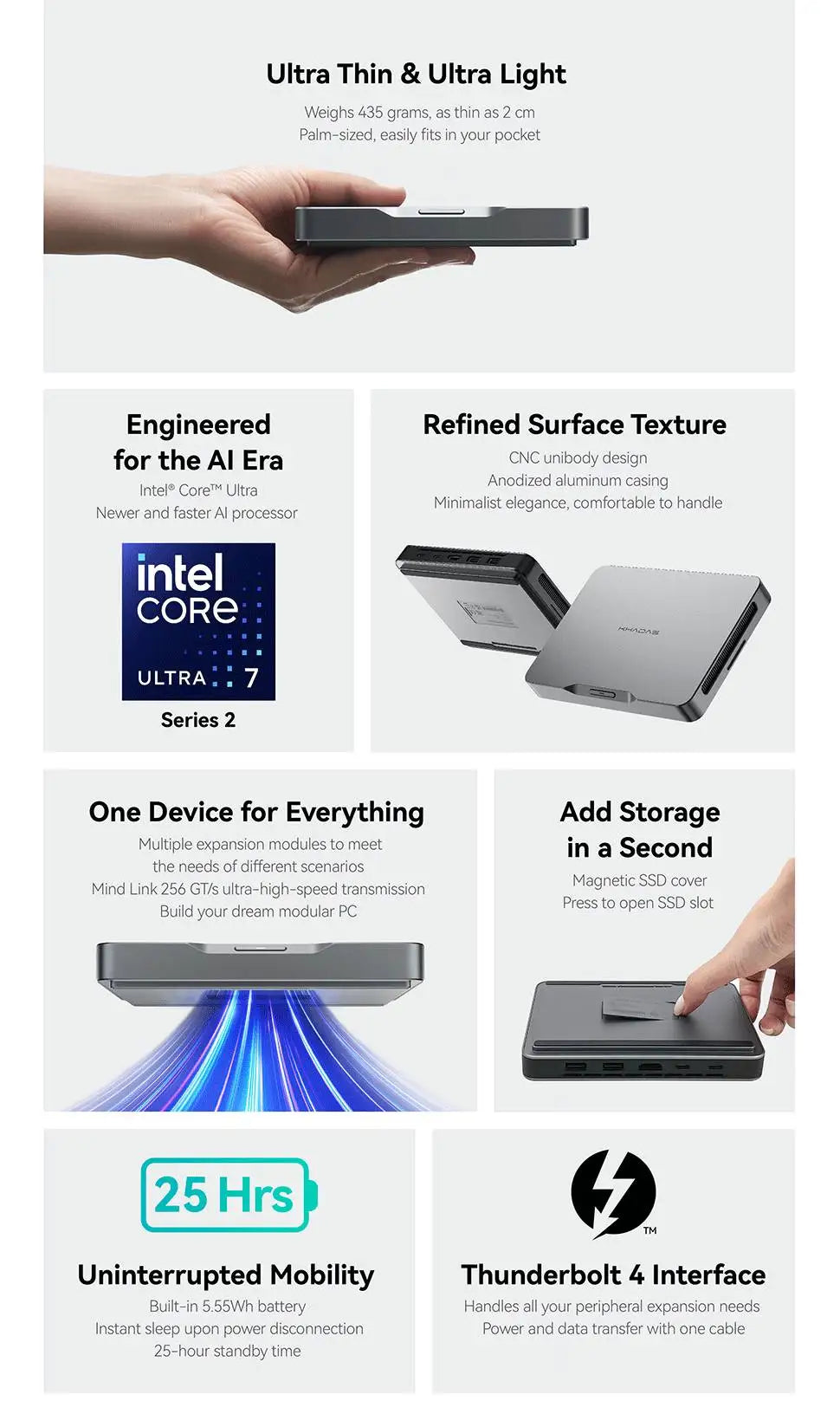 Khadas Mind Pro/2/2s AI Mini PC, Micro Desktop Computer with Intel Core Ultra 7 155H, up 64GB+2TB, Windows 11 Home, 8K Display