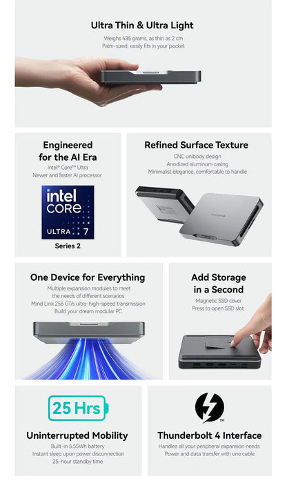 Khadas Mind Pro/2/2s AI Mini PC, Micro Desktop Computer with Intel Core Ultra 7 155H, up 64GB+2TB, Windows 11 Home, 8K Display