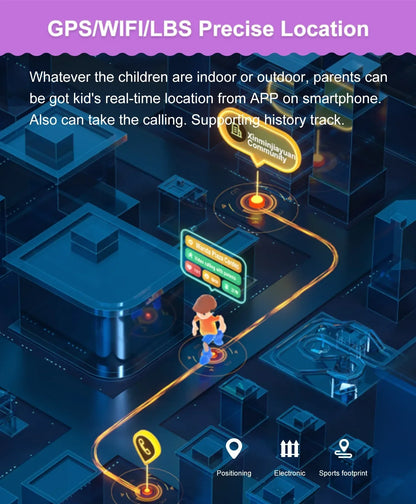 Full Netcom DH20 Children's Smart Watch 4G Video Call Positioning Card Student Phone Watch