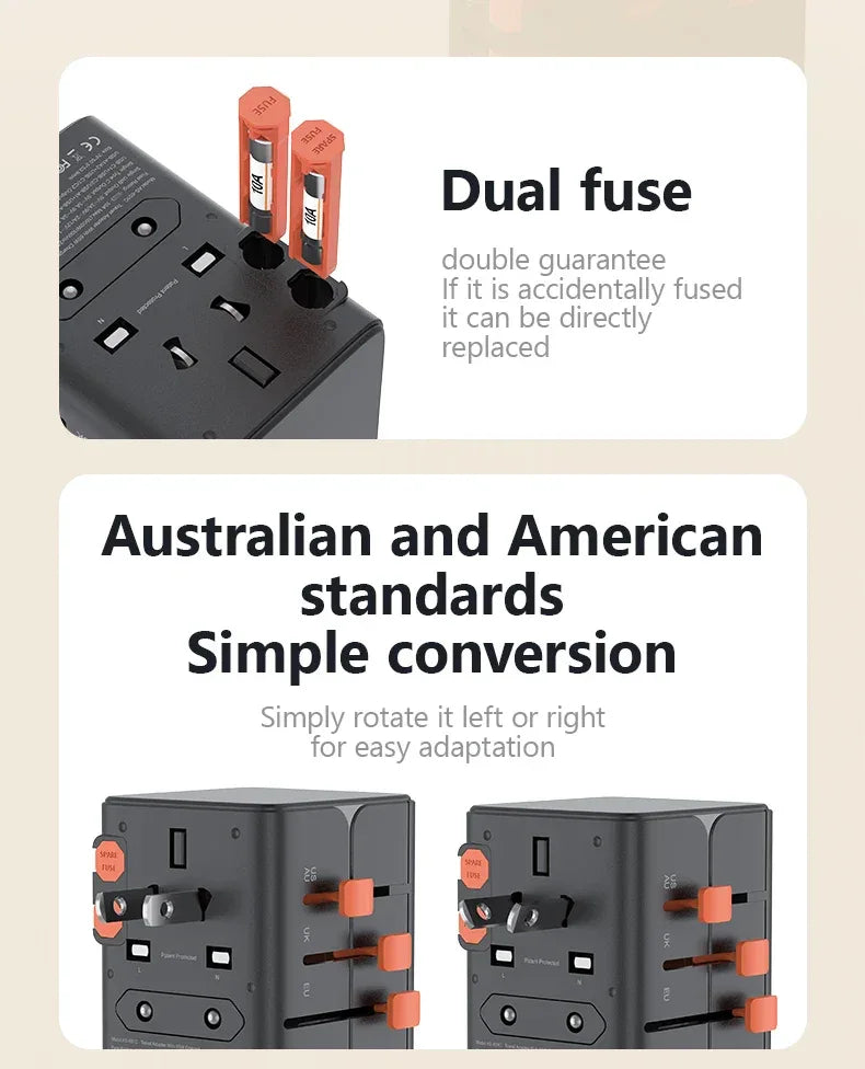 65W/45W/25W GaN Universal Travel Adapter with 2 USB 2 Type C Fast Charging All-in-one Travel Charger EU/UK/USA/AUS for Travel