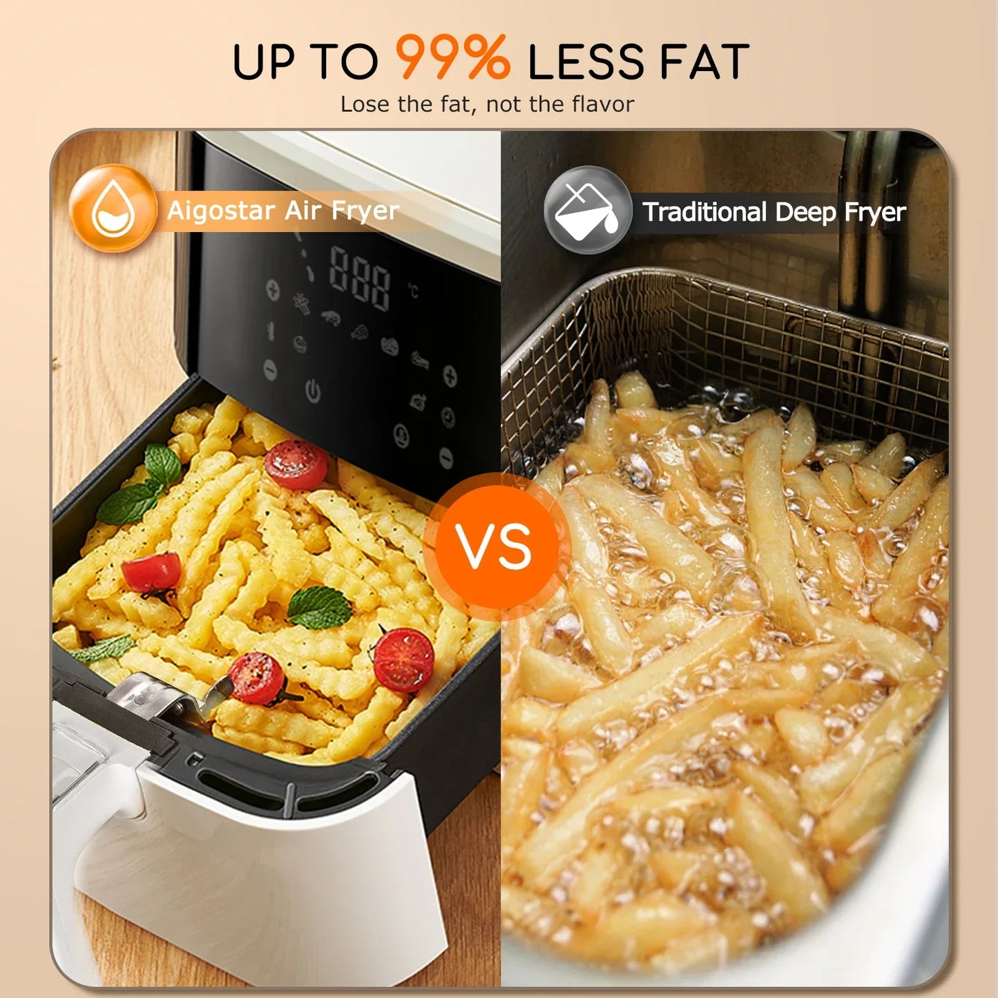 Aigostar White Cube 7L 1900W Smart Air Fryer Without Oil, App and WiFi Control, 7 Programmes with LED Screen, Removable Basket
