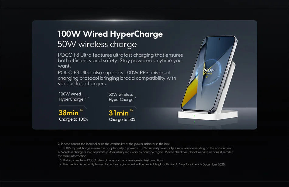 Global Version POCO F8 Ultra NFC 50MP camera 6.9" 120Hz display 6500mAh battery Smartphone Snapdragon 8 Elite Gen 5