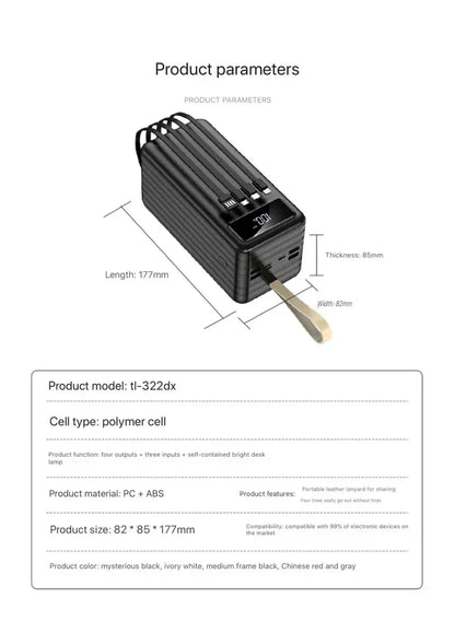 KEPAH 20W 5V3A 120000mAh Power Bank Portable Fast Charging External Battery Charger 120Ah Powerbank For iPhone Xiaomi mi