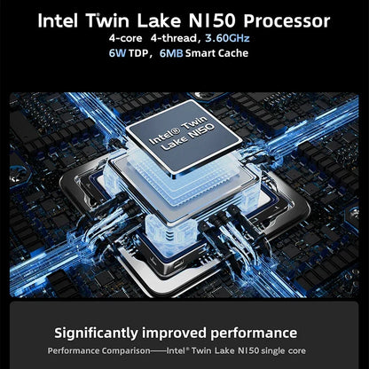 Mini PC SOYO Intel Twin Lake N150 Procesador LPDDR5 12GB RAM 512GB ROM Windows 11 Pro MiniPC WiFi 5 Desktop Computer