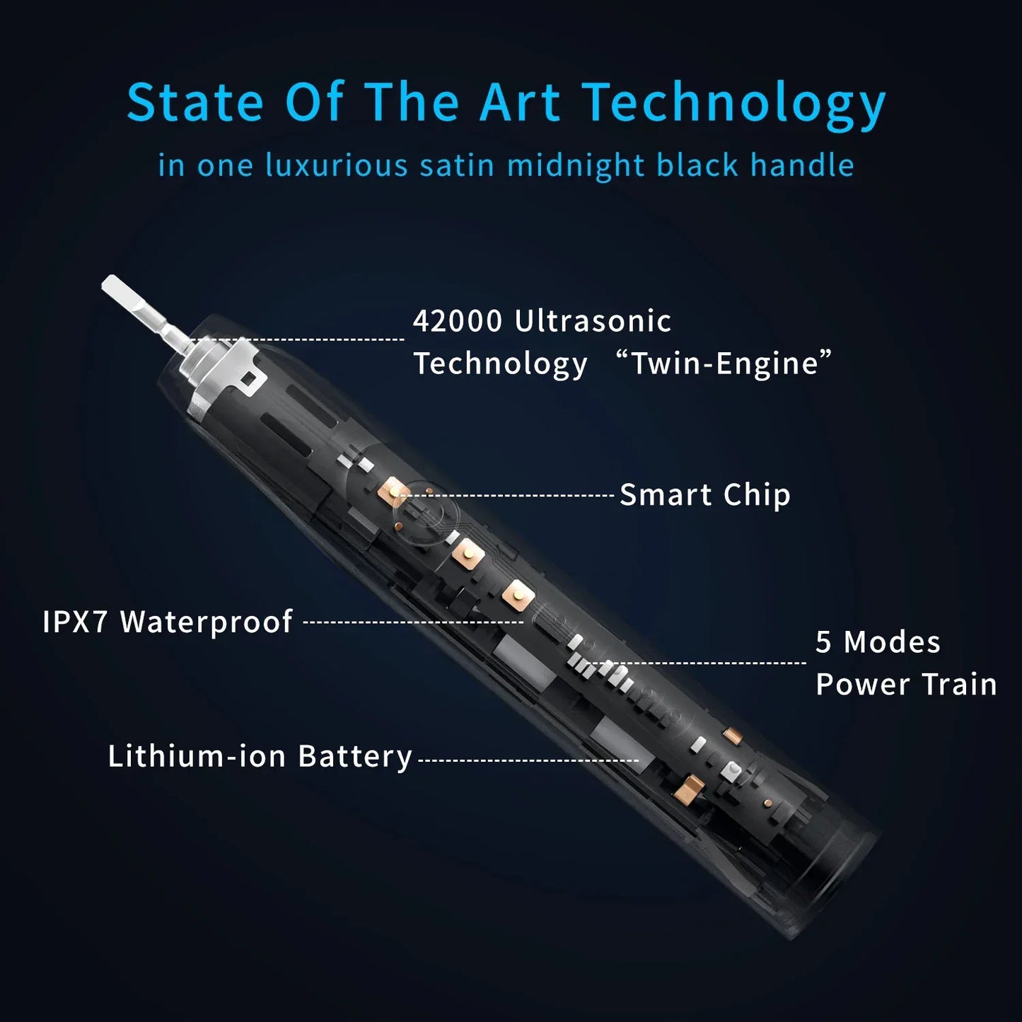 Seago Electric Toothbrush Two-engines Magnetic Core Oral Care Smart Adult Timer Brush Waterproof Brushes SG540